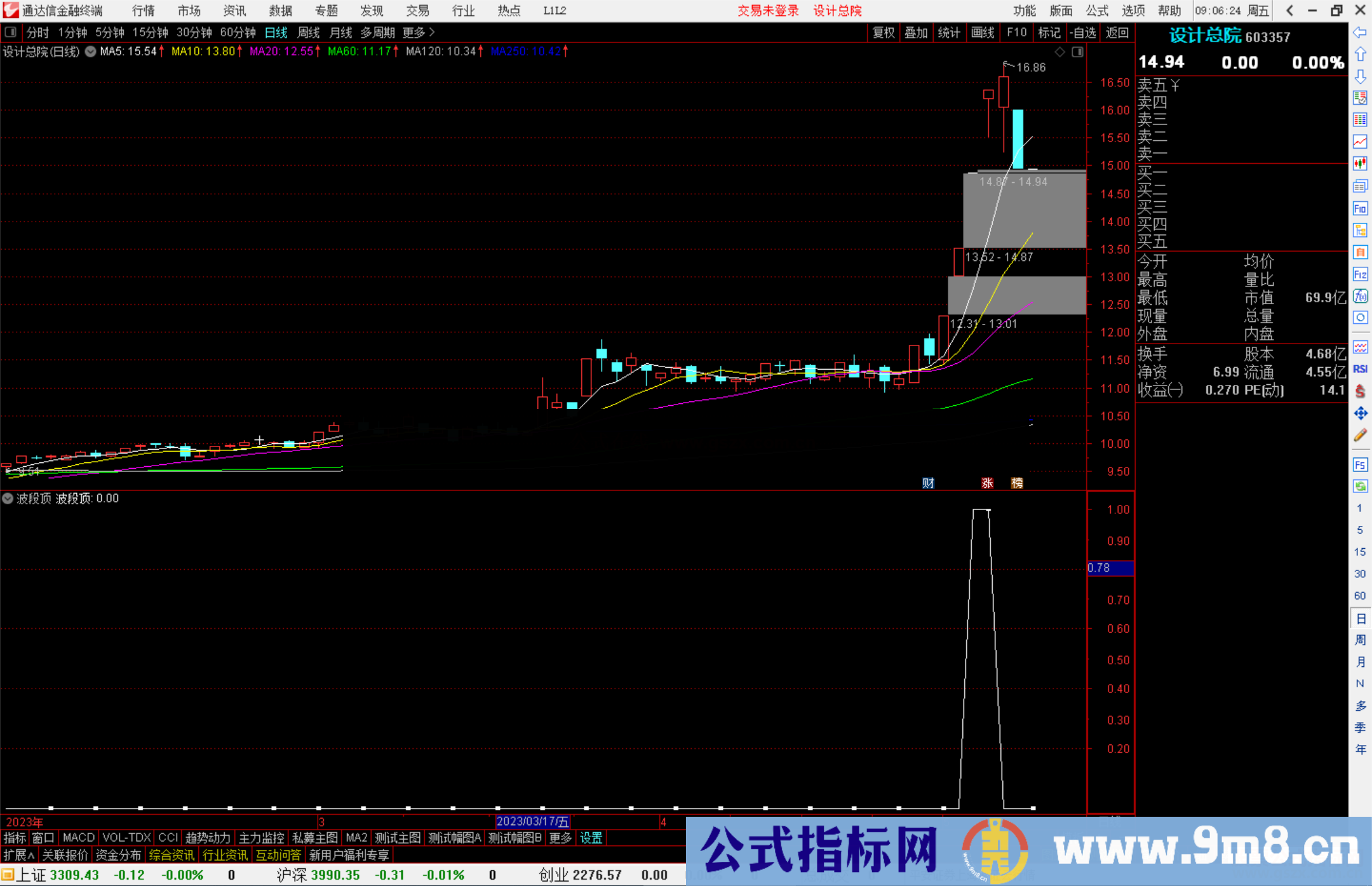 通达信波段顶指标公式源码副图