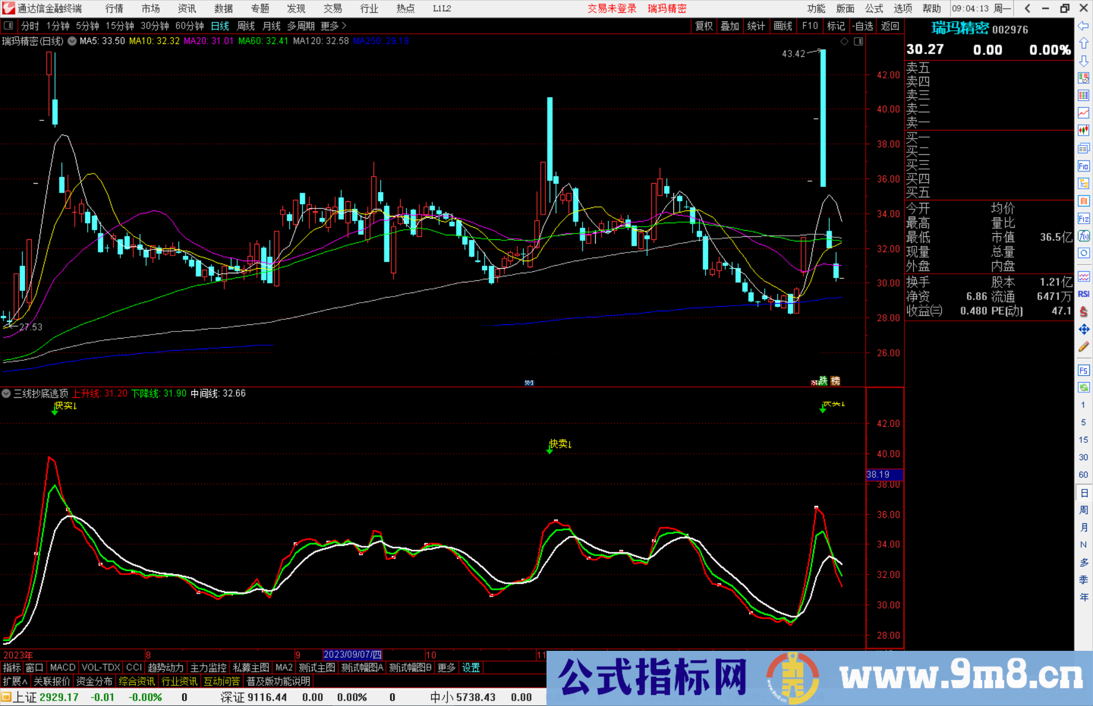 通达信三线抄底逃顶副图指标信号准确源码副图选股值得收藏