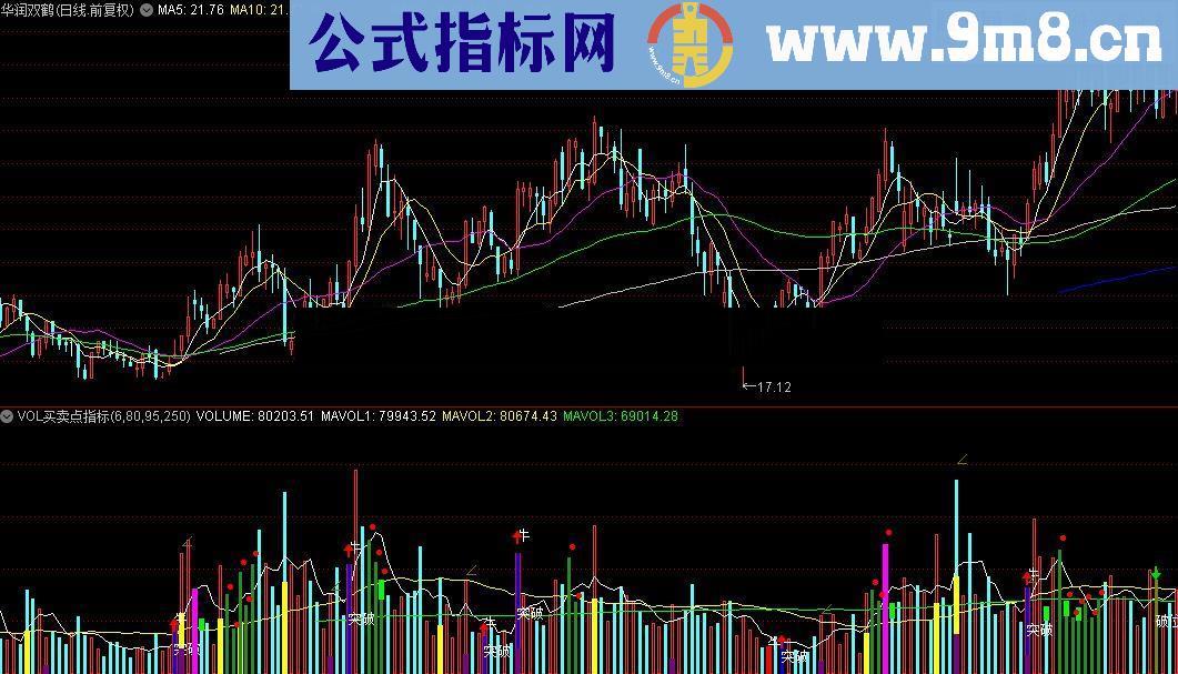 通达信VOL买卖点指标公式