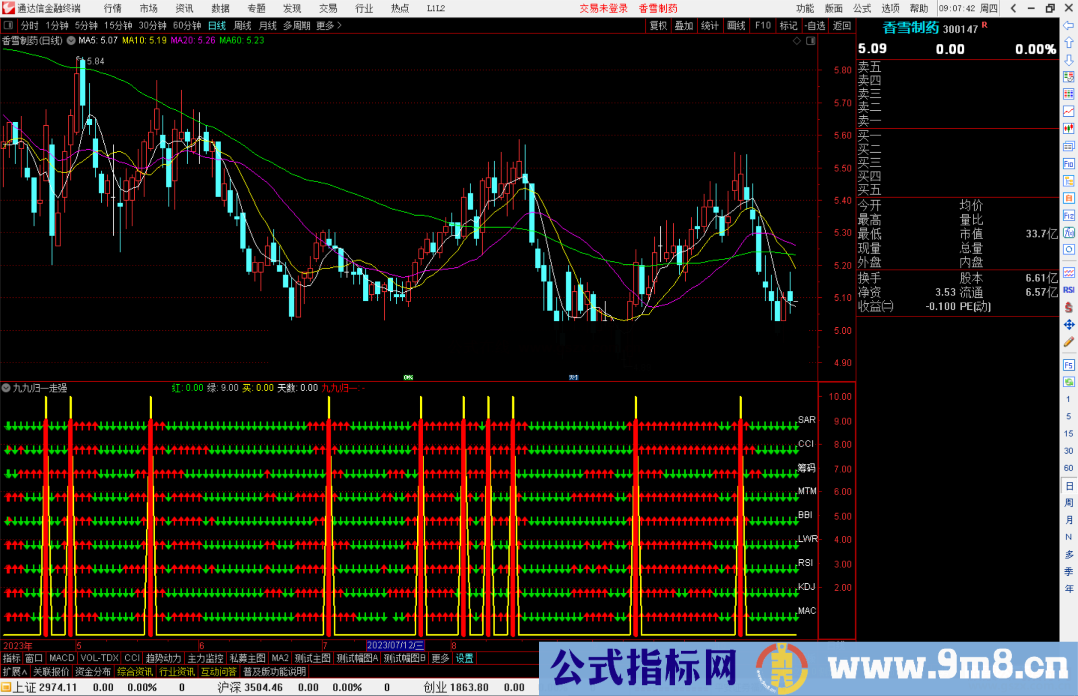 通达信九九归一走强指标公式源码副图