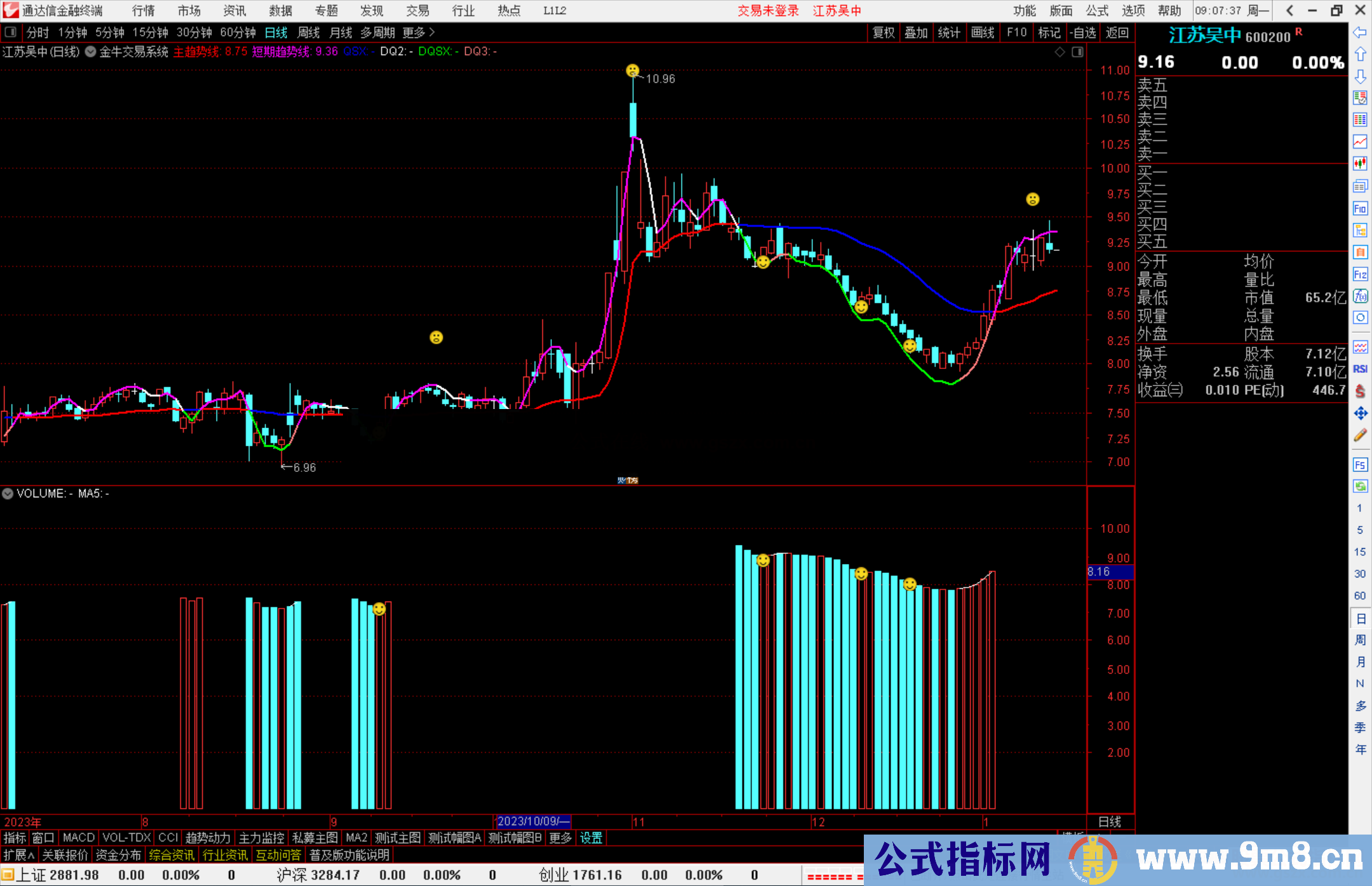 通达信金牛交易系统主图指标公式源码