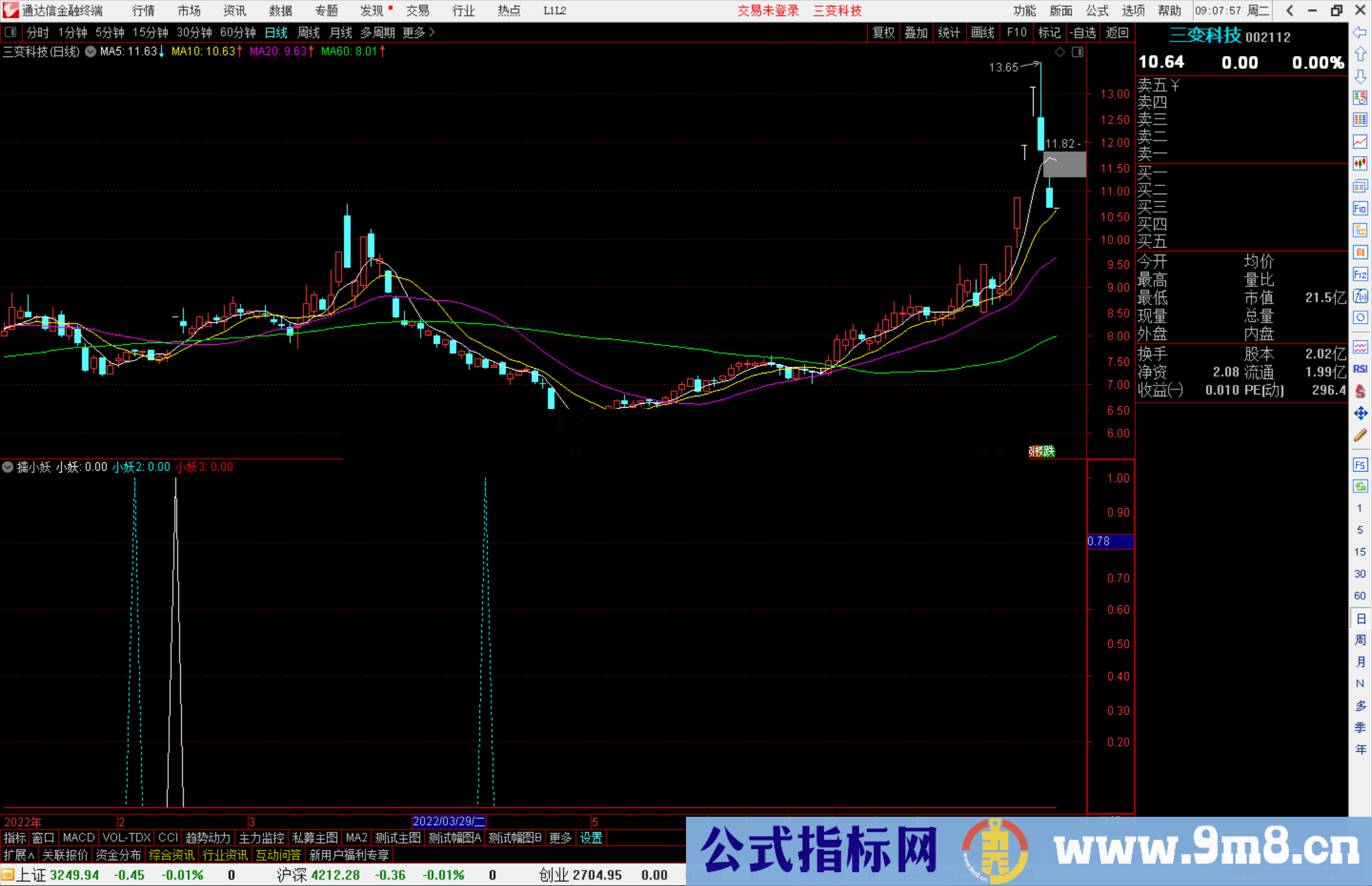 通达信股神擒小妖副图 精准把握买卖点 源码