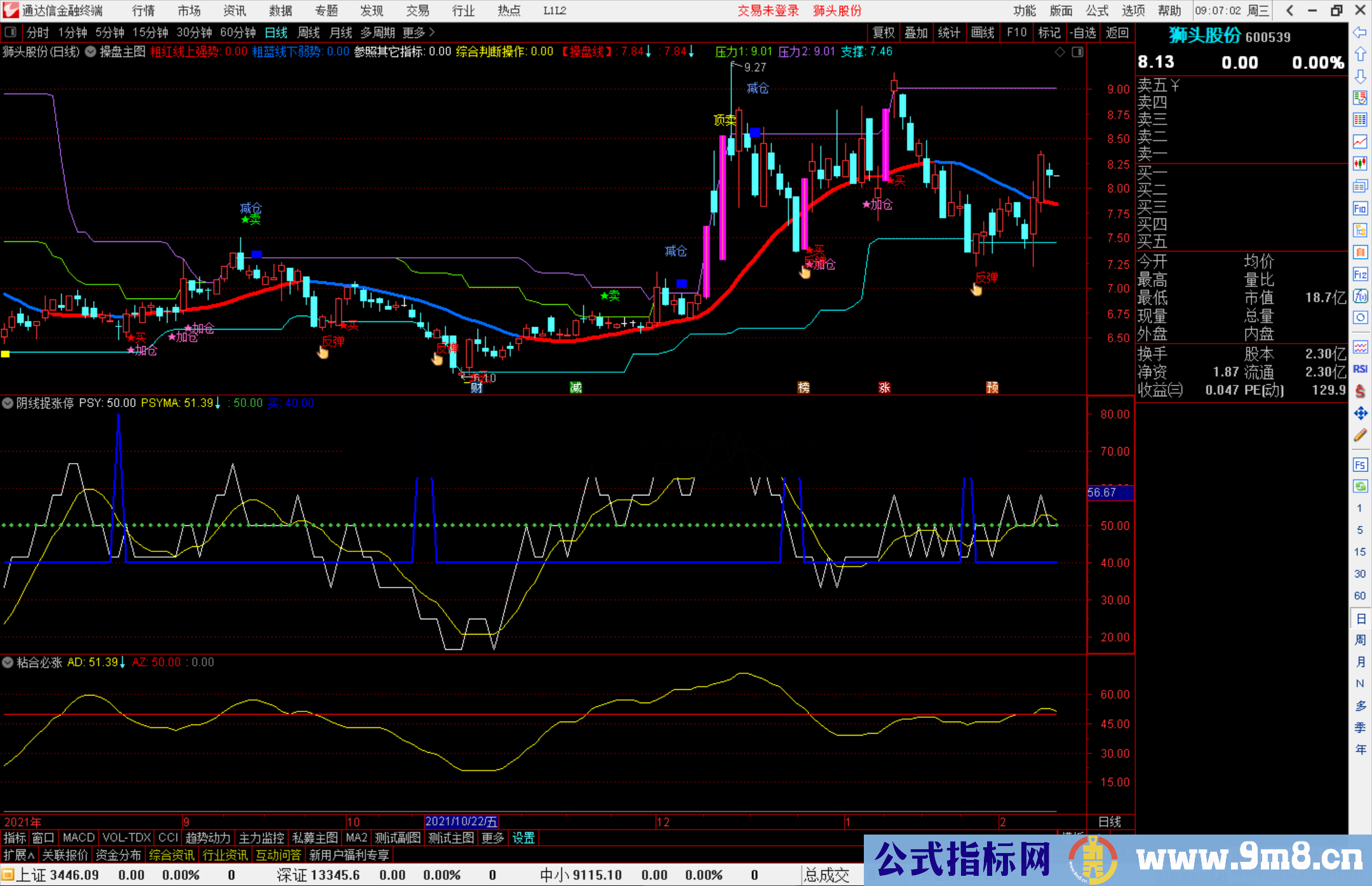 通达信阴线捉涨停指标公式源码副图