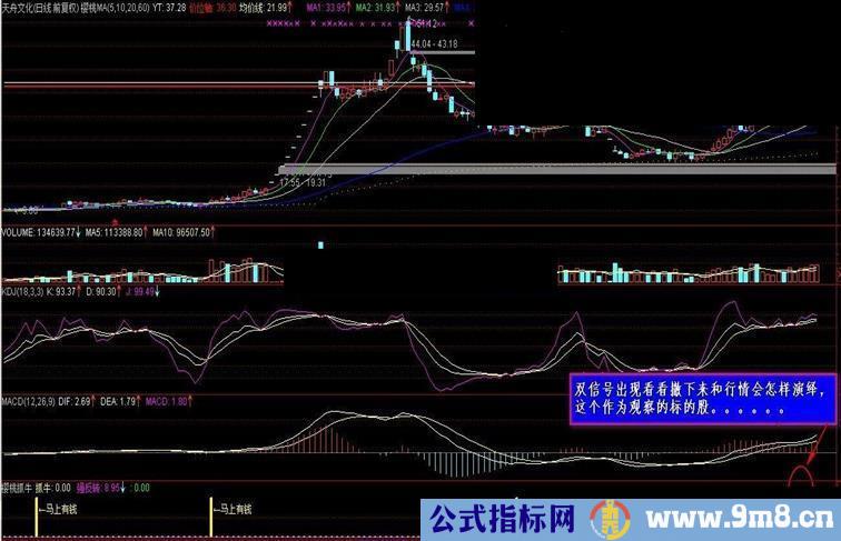 通达信樱桃抓牛 送有缘人新年礼物