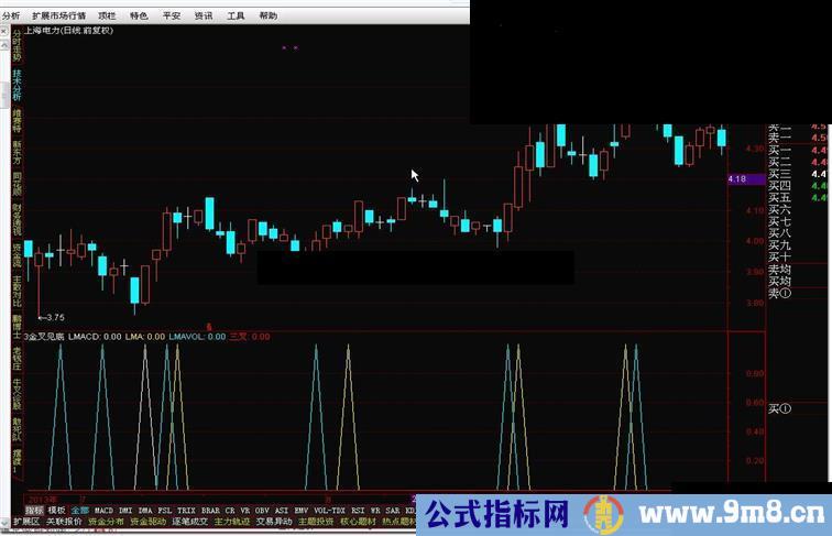 通达信3金叉见底指标公式