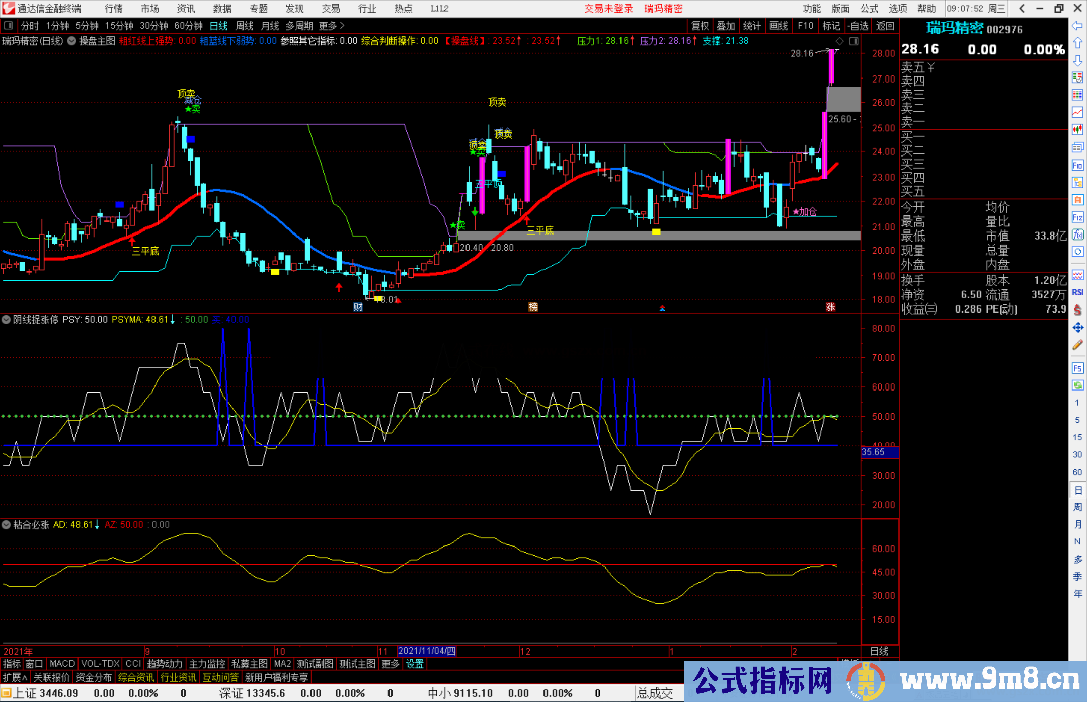 通达信阴线捉涨停指标公式源码副图