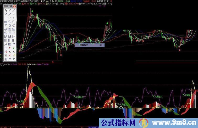 通达信自用多年的实战指标——优化MACD