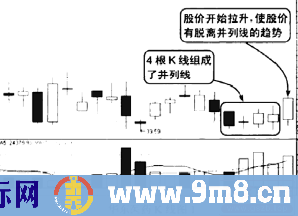 并列线的整理