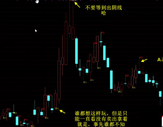 暴益主图指标 中短线适用 源码无未来函数