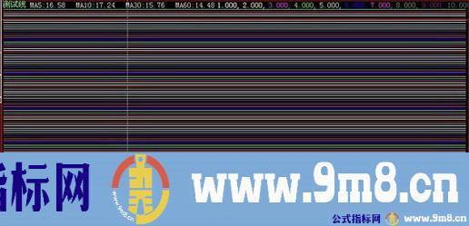 大智慧输出100线内存限制下充分利用光标函数