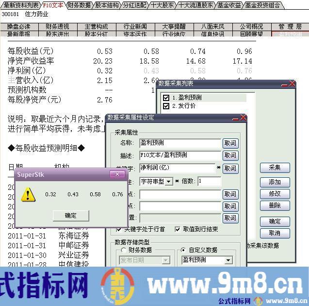 指标公式调用大智慧F10资料方法