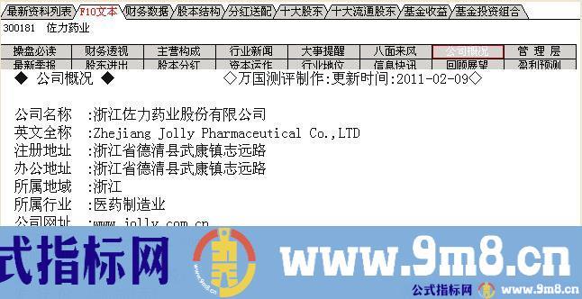 指标公式调用大智慧F10资料方法