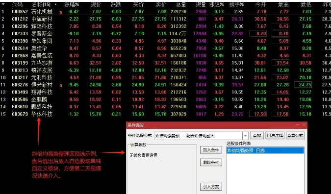 通达信炸板、涨停后倍量阴分时均线战法套装 炸板分时均线战法套装升级解密版