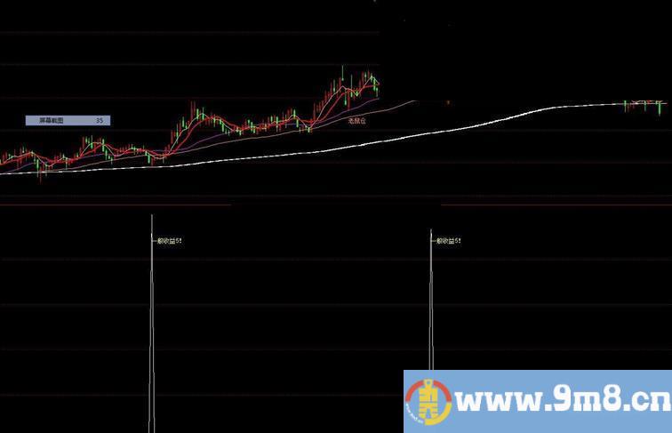 一般收益5%以上