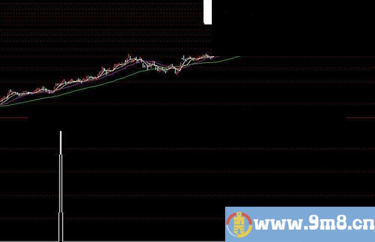 平量组合源码附图