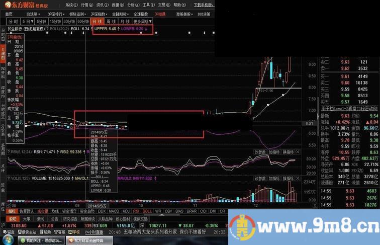 通达信boll上下线缩口的公式