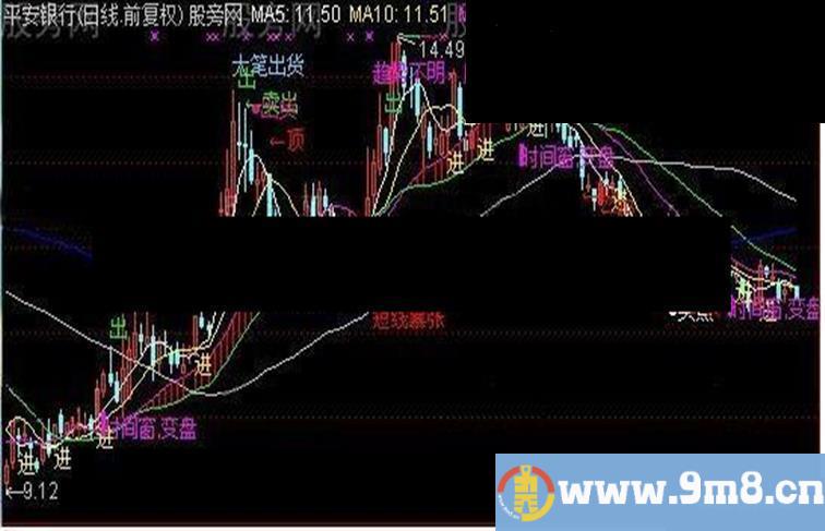 最牛最全主图源码