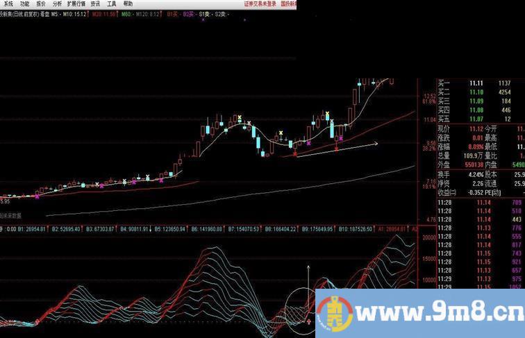 通达信攻击网公式