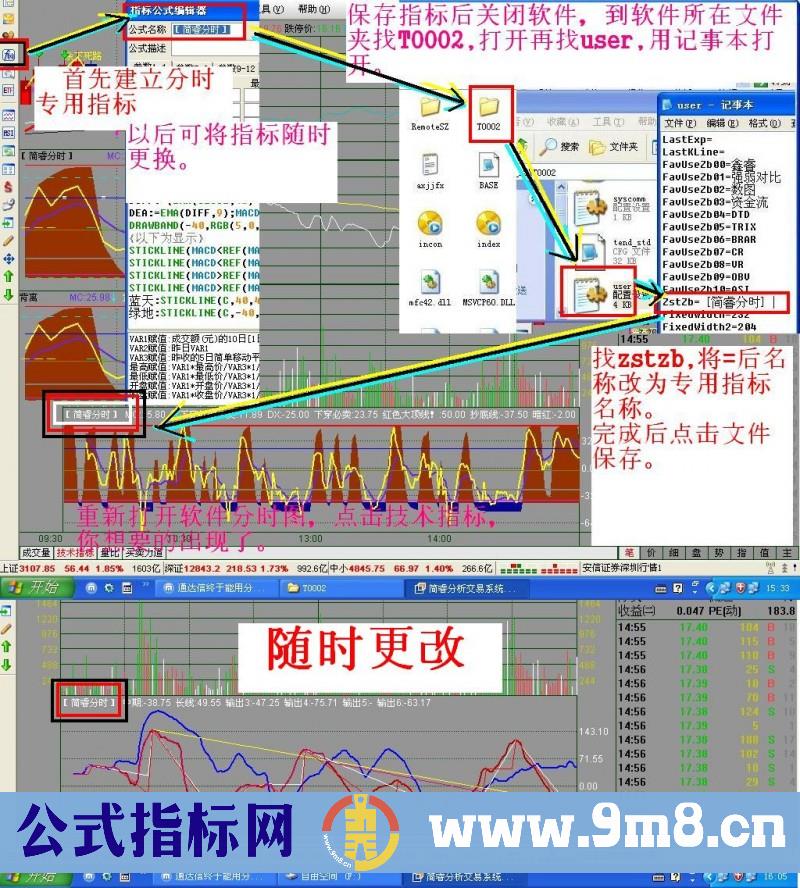 通达信分时指标设置图解