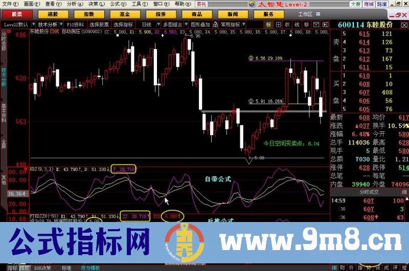 反向推算KDJ推演全程(附公式源码)