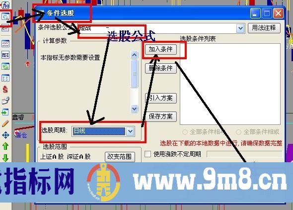 通达信条件%&&&&&%设置方法