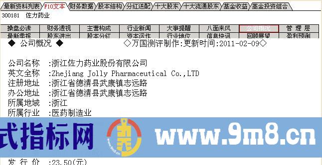 指标公式调用大智慧F10资料方法