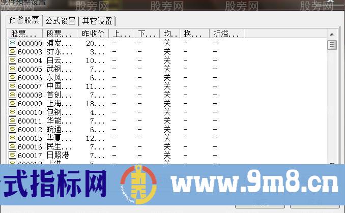 通达信条件预警的全面设置