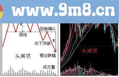 “一字反转形态”出现坚决满仓