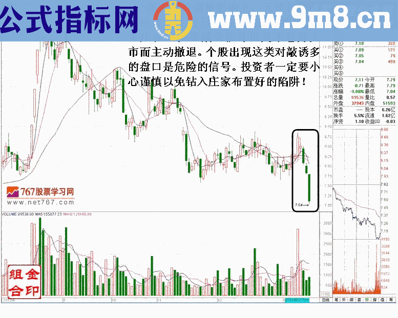 庄家动向主力对敲拉高出货手法图解