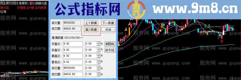 未来函数检测神器沙盘推演