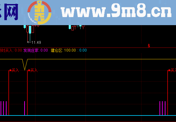 通达信跟庄建仓副图公式