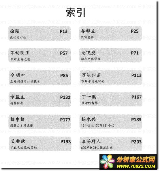 某音上传的 著名游资语录心法一共25位