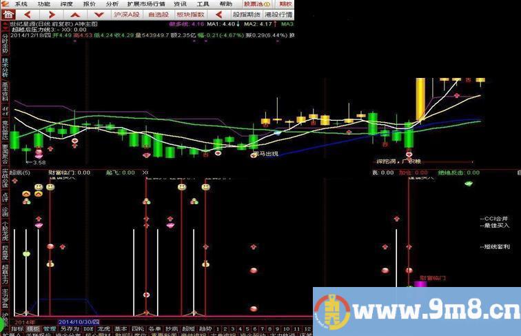 通达信短线A神老师的主图指标 抄底 短线狙击 短线 黑马 压力线