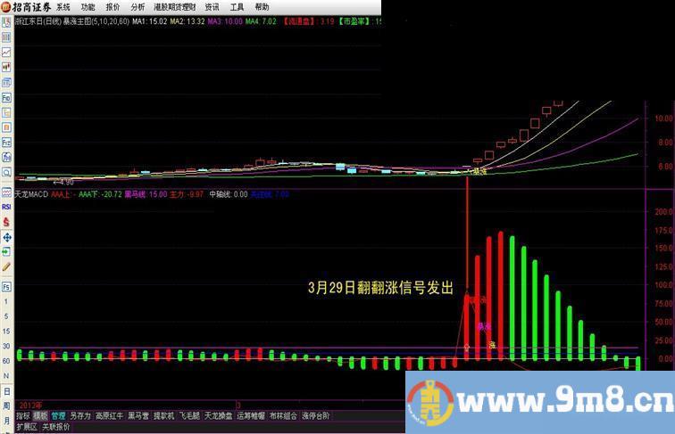 通达信天龙出击选股指标源码