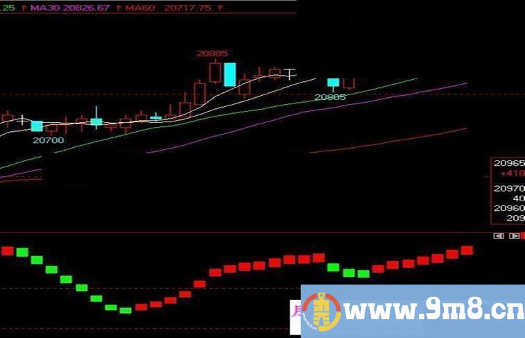 红绿联盟2号源码附图