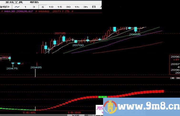 红绿联盟1号源码附图