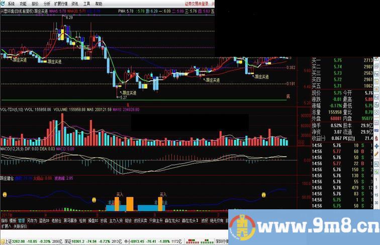 通达信跟庄买进主图源码