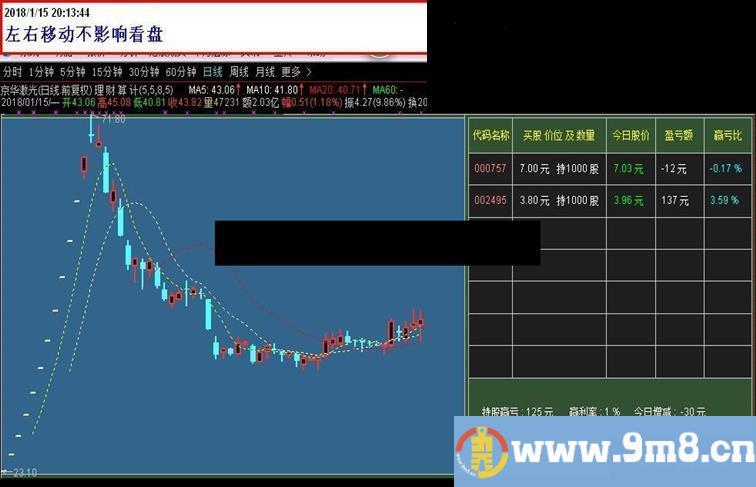 通达信持仓记录与操作提示（指标主图贴图）