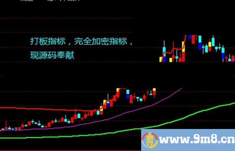 打板指标（指标、主图、通达信、贴图）无加密