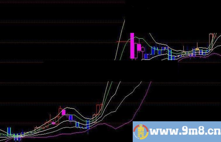 精准《布林入内》公式