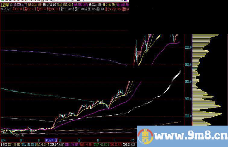 羊年第一标，主图源码，贴图说明