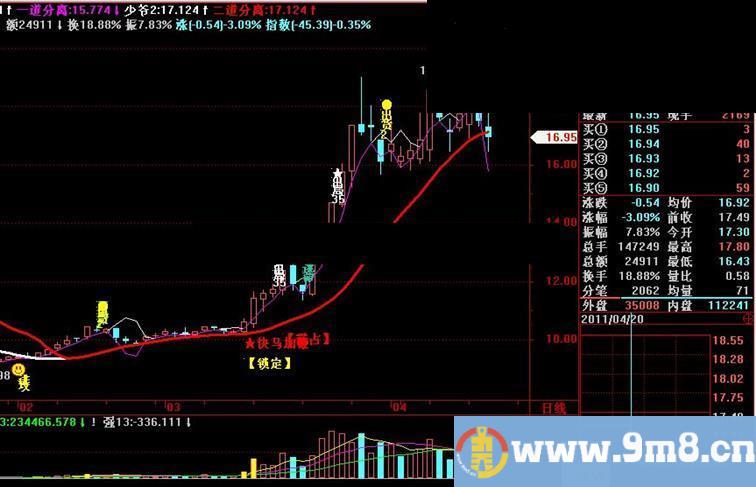 难得精品主图源码无未来