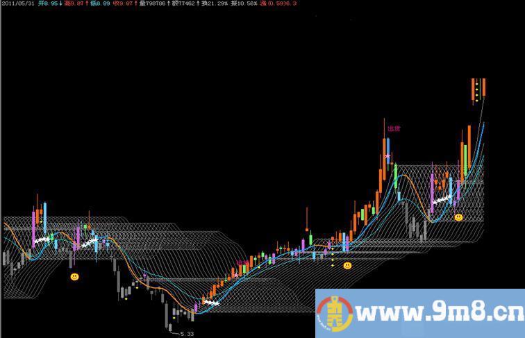 飞狐最新版渔网源码图