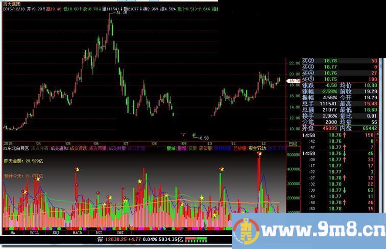 飞狐FZ东北白艮宫源码