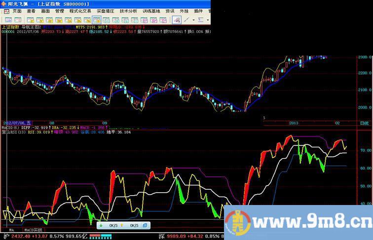 登山幅图公式 值得您收藏