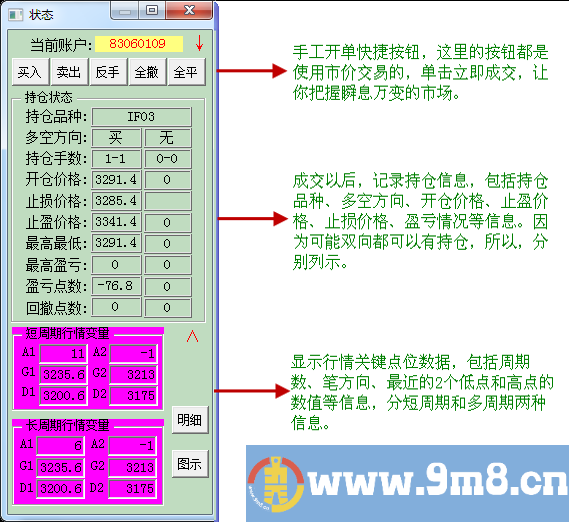 金字塔VBA实现的缠中说禅交易策略加持仓管理策略