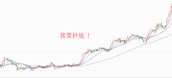 金屋藏娇抄底法