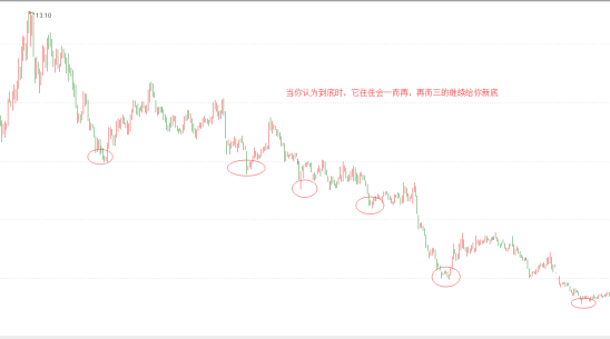 坚决不碰的五类股票，你中招没？