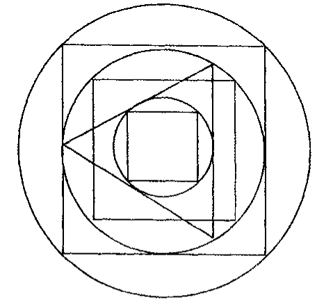 圆形分析（江恩循环）