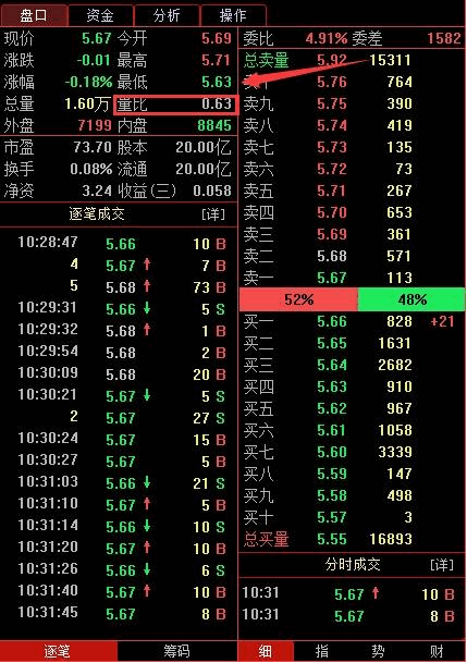 量比狙击涨停龙头法，无半点偏差，建议收藏